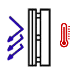 Forschung & Entwicklung